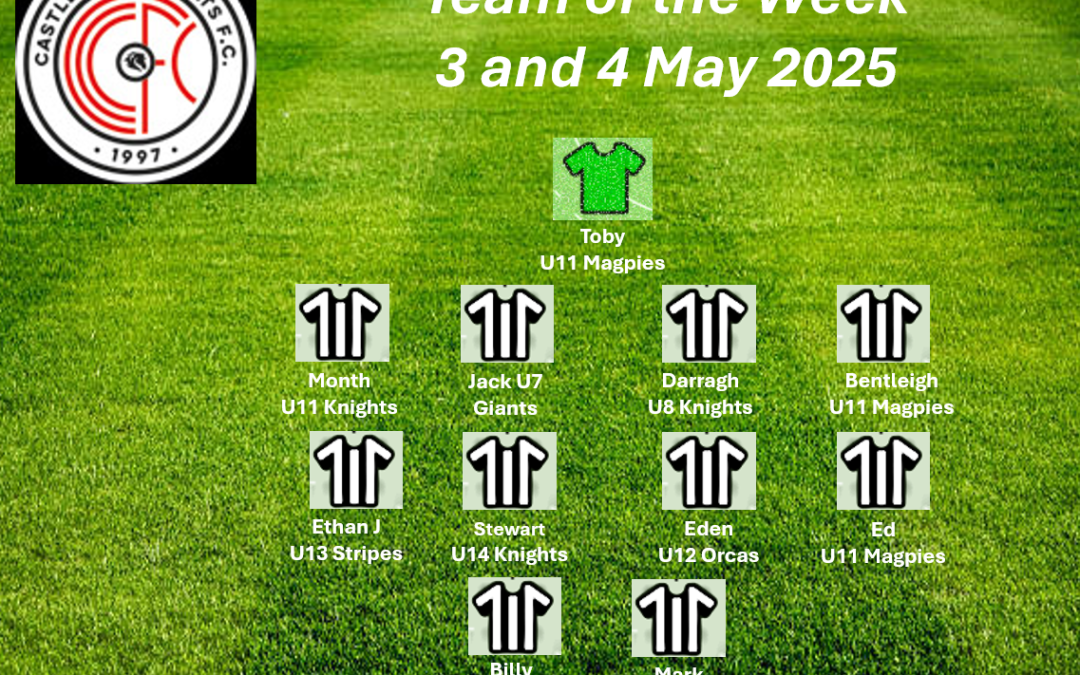 Team of the week 3 and 4 May 2025